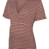 Bodycon-passform med V-hals