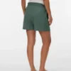 Graviditetsshorts