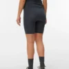 Graviditetsshorts
