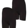 Graviditetsshorts