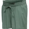Graviditetsshorts