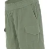 Graviditetsshorts