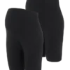 Graviditetsshorts