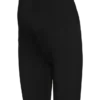Graviditetsshorts