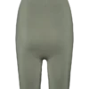 Graviditetsshorts