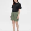 Graviditetsshorts