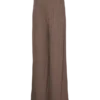 Mammaklær