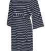 Mlamila-mammaklær
