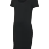 Mlkerrie mammaklær