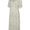 Mlpolly mammaklær