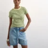 Tseditor denimshorts