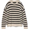 Vmcalla strikket genser