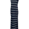 Vmmdina Mammaklær