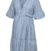 Vmmelena mammaklær