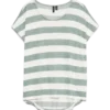 Vmwide T-skjorte