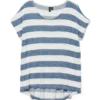 Vmwide T-skjorte